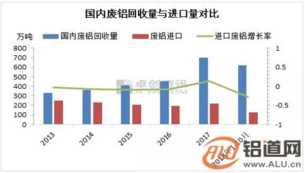 新闻标题